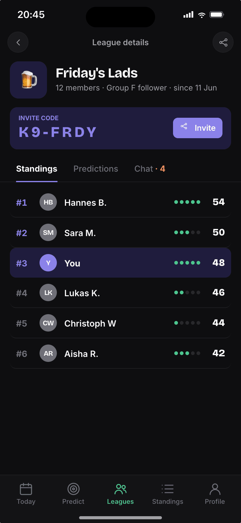 PunditFC mini-league detail for 'Friday's Lads' with a 6-character invite code and Standings tab: a ranked leaderboard of friends by points, with the user highlighted at #3 on 48 points.