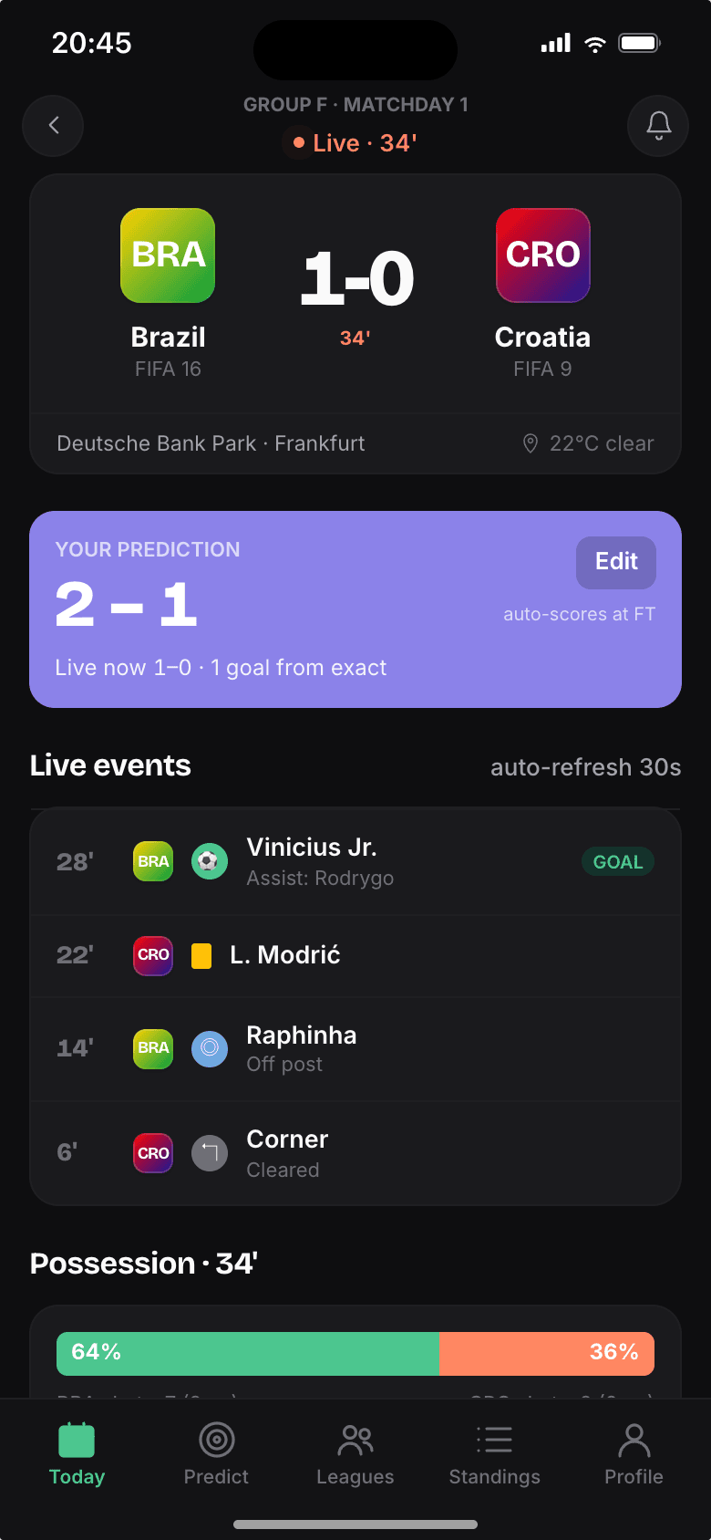 PunditFC live match screen for Brazil vs Croatia at 34 minutes: live 1–0 score, the user's 2–1 prediction tracked as one goal from exact, a real-time events feed (goal, booking, shots, corner), and a possession bar.